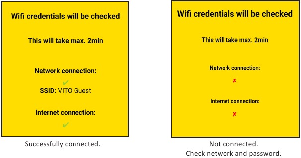 Verbinding maken met internet
