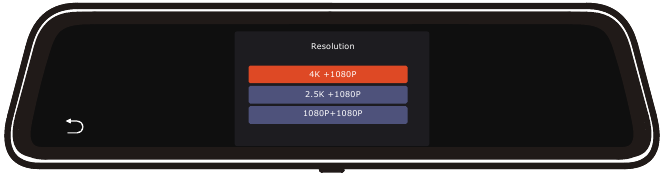 Functie-interface - De resolutie instellen