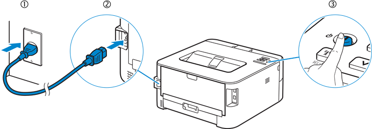 Sluit de voedingskabel aan en zet de printer aan