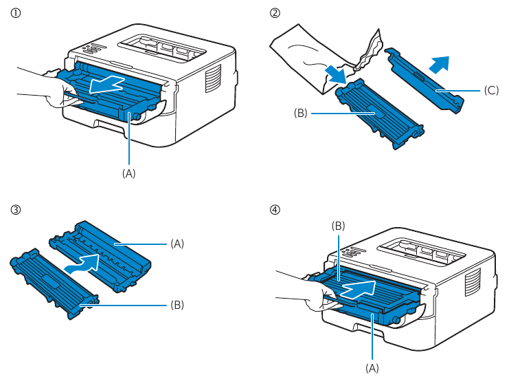 De tonercartridge plaatsen
