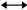 De SURROUND-knop aanpassen