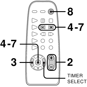 De dagelijkse timer instellen