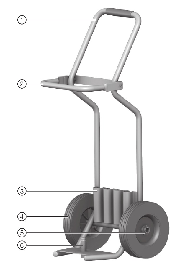 Componenten van de transporttrolley