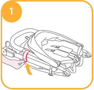 Montage van de kinderwagen - Kinderwagen openen - Stap 1