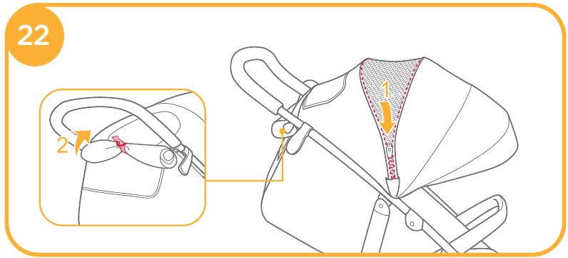 Gebruik van de kinderwagen - Kap gebruiken
