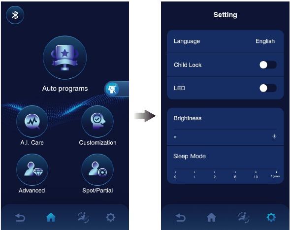 Artificial Intelligence Care - Advanced - Step 3