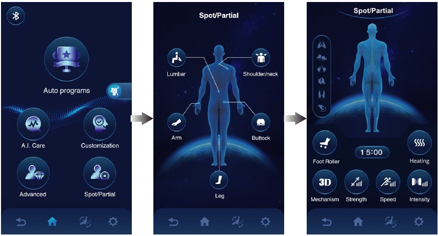 Artificial Intelligence Care - Advanced - Step 1