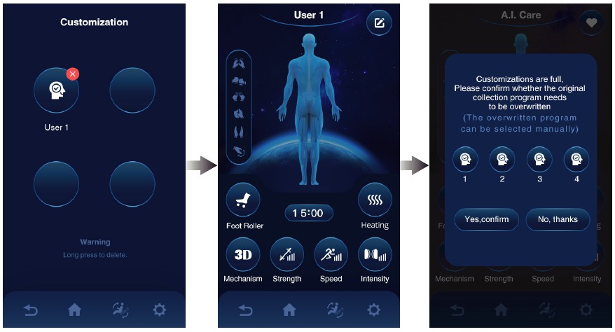 Artificial Intelligence Care - Customization