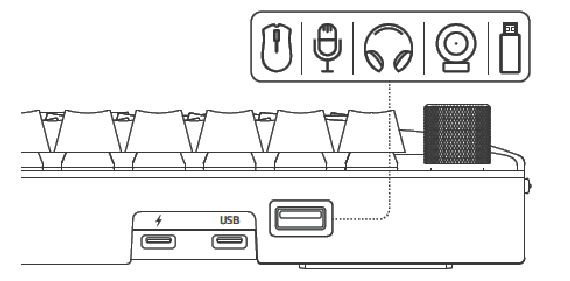  USB TYPE C NAAR TYPE A-DOORVOER