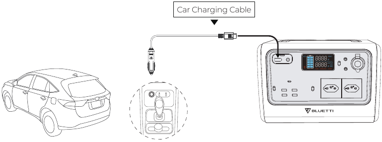 Opladen - Methode 3 - Opladen in auto