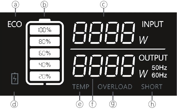 Overzicht LCD-scherm