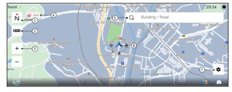 Interface voor vrije navigatie