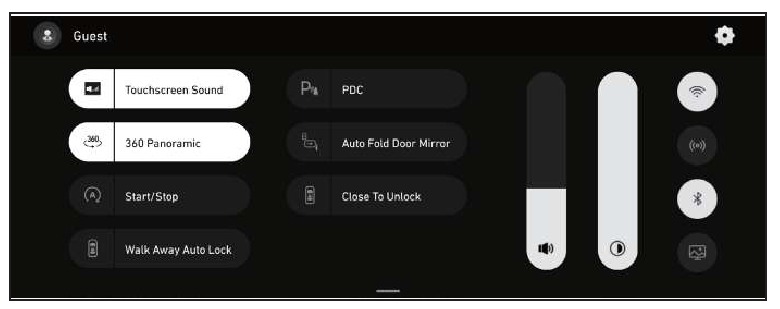 Introductie van het pull-downmenu - Stap 1