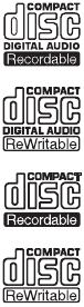 CD-R, CD-RW digitale audio discs