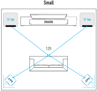 Easy Sound Setup - Voorbeeld 1