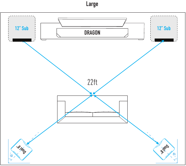 Easy Sound Setup - Voorbeeld 3