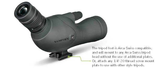 De observatietelescoop monteren