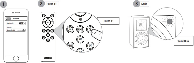 DRAADLOZE BLUETOOTH-TECHNOLOGIE - OPNIEUW VERBINDEN