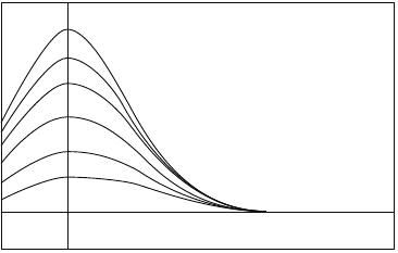 DYNAMISCHE BASS EQ DIAGRAM