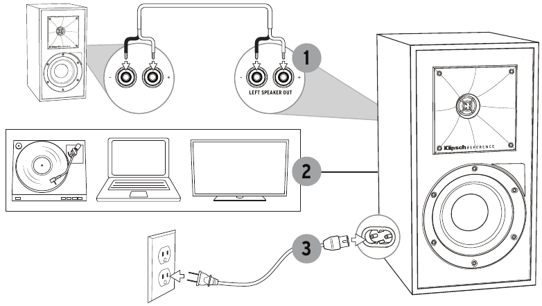 INSTALLATIESCHEMA