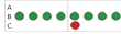 Afbeelding van knippercode 5