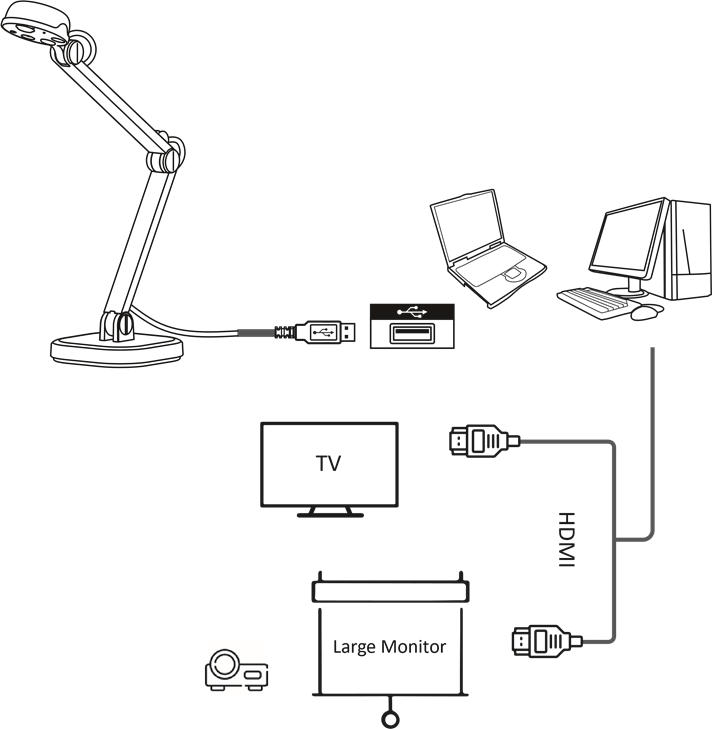 INS-1 en pc/laptop verbinden met een USB-kabel