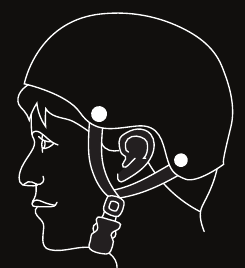 Helm incorrect gedragen