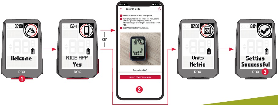 EERSTE START - SIGMA RIDE-app