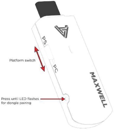 De draadloze dongle gebruiken