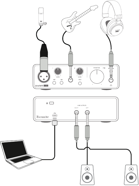 Een microfoon/instrument aansluiten