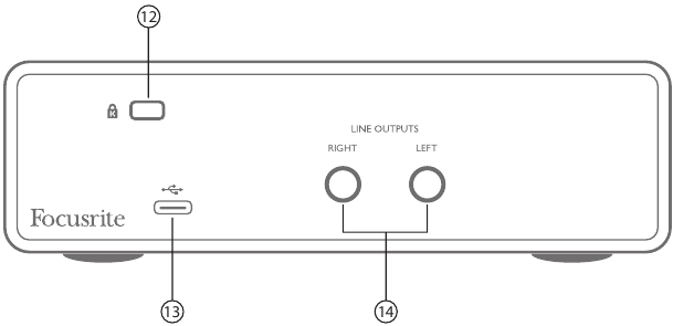 Overzicht hardware-functies - Deel 2 - Achterpaneel