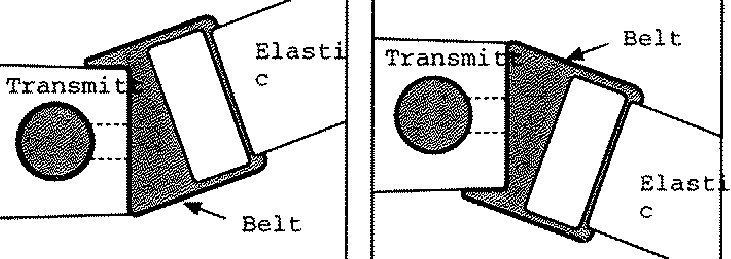Hartslagmeter bevestigen - Stap 1