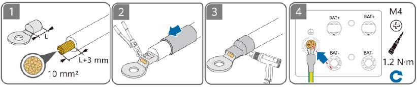 Een PE-kabel voorbereiden