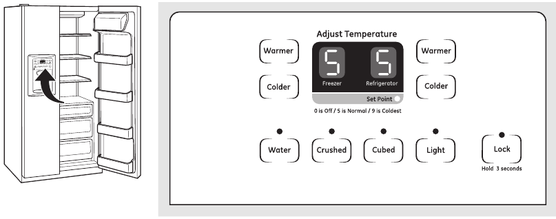 Temperatuurregeling wijzigen met touchpads