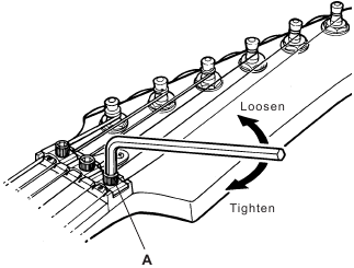 VIBRATO SYSTEEM Locking Type - Stap 1