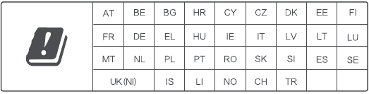 Specificaties
