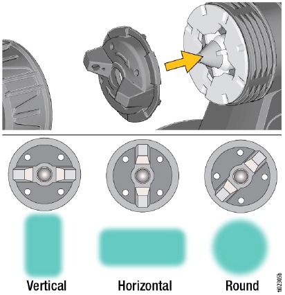 Spuiten - Air Cap-ori&euml;ntatie