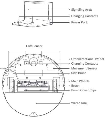 Productoverzicht - Deel 4 - Oplaadstation