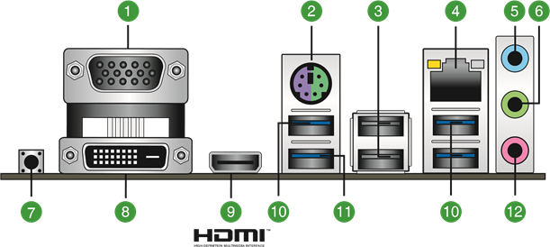 Connectoren achterpaneel