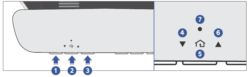 HomeLink draadloze bediening