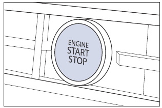 Motor Start / Stop-knop