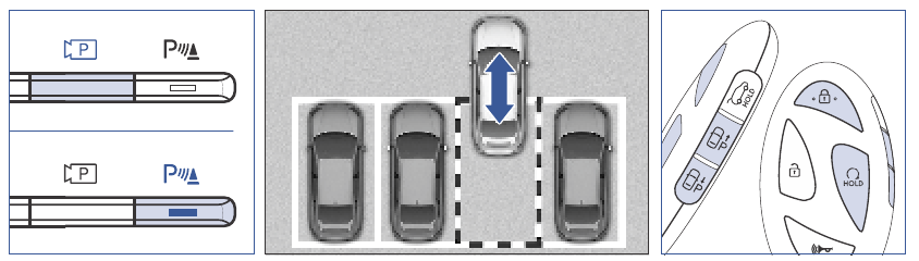 REMOTE SMART PARKING ASSIST (RSPA) 
