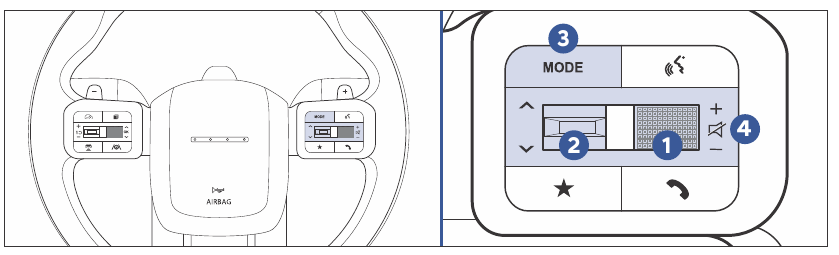 AUDIOBEDIENING VIA HET STUUR