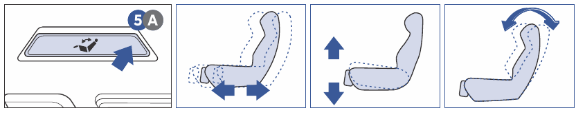 De Relaxation Comfort Seat gebruiken