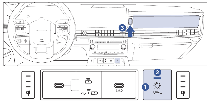 UV-C STERILISATIESYSTEEM