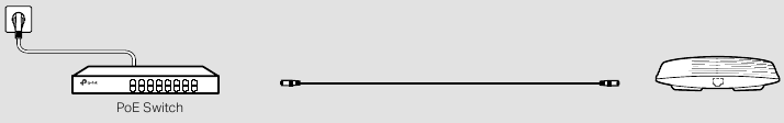 Stroomvoorziening - Via PoE-switch