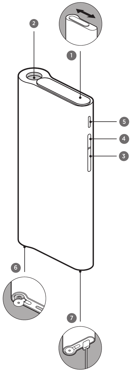 PRODUCTDIAGRAM