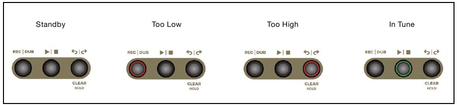 Tuner-modus