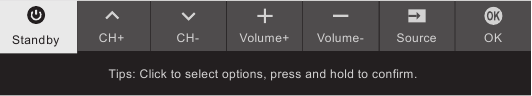 Het multifunctionele menu gebruiken