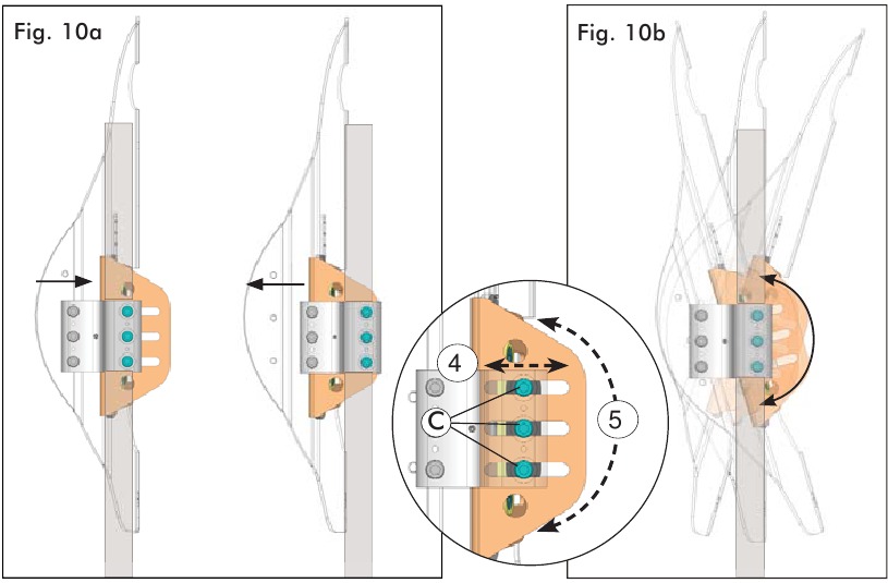 RUGDIEPTE EN HOEK - Fixed EasySet